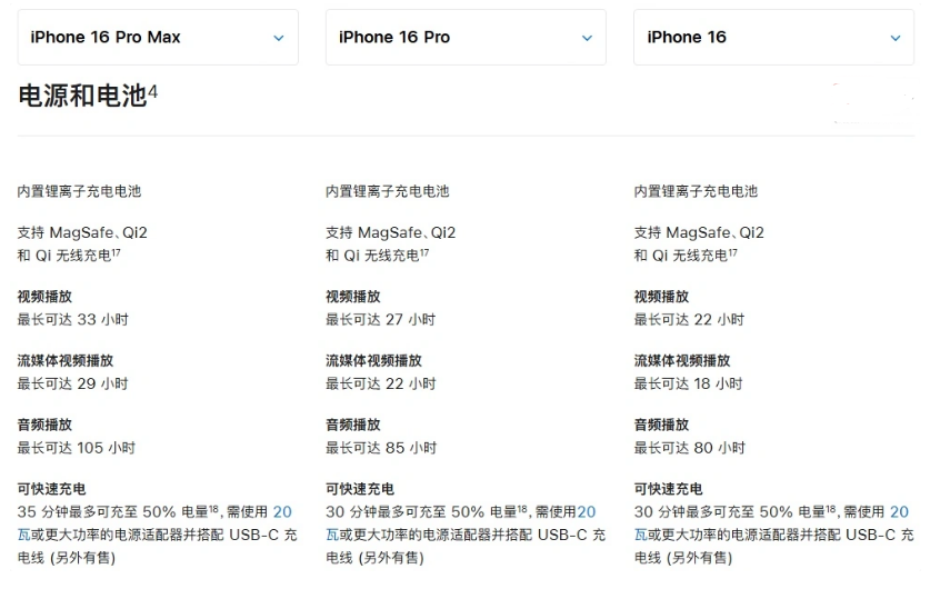 珠山苹果手机维修分享 iPhone 16 目前实测充电峰值功率不超过 39W 